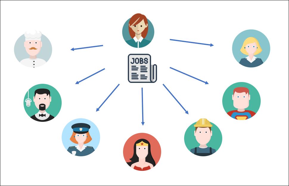 Sap Erp Human Capital Management Support Package Schedules